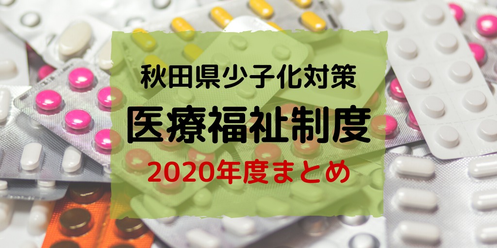 2020年秋田県医療費